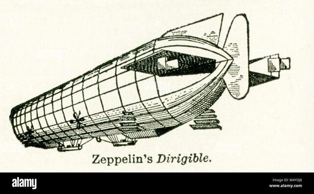 Dirigible