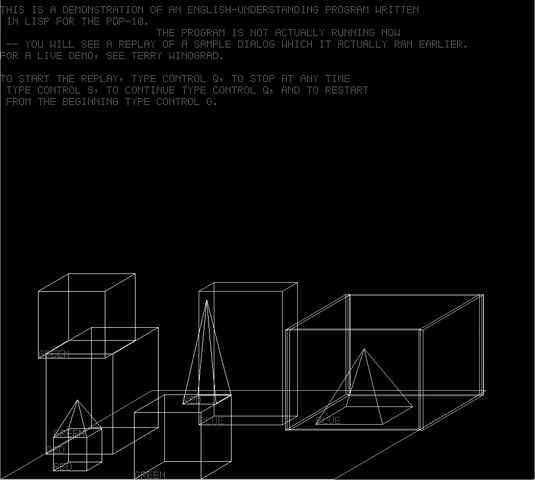 SHRDLU: Sistema de comprensión del lenguaje natural