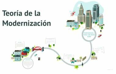 Teoría de la Modernización
