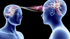 Timeline: Psicología Social