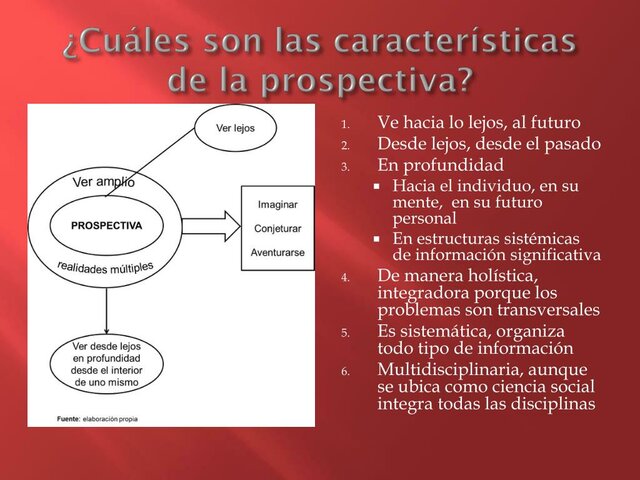 CARACTERISTICAS