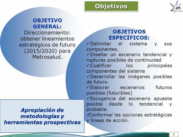 OBJETIVOS DE LA PROSPECTIVA