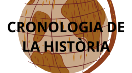 Timeline: CRONOLOGIA DE LA HISTÒRIA