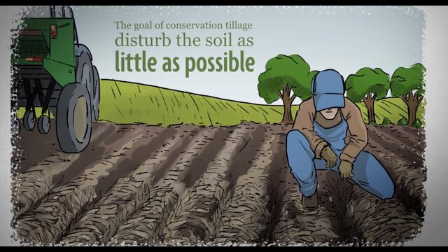 Conservation tillage 1945- 1987