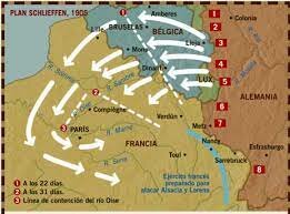 Plan Schlieffen