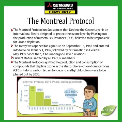 Montreal Protocol on substances that deplete the ozone layer entered into force