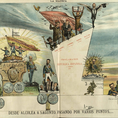 Timeline: SEXENIO DEMOCRÁTICO