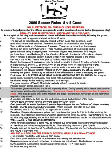 The History Of Modern-Day Soccer Rules