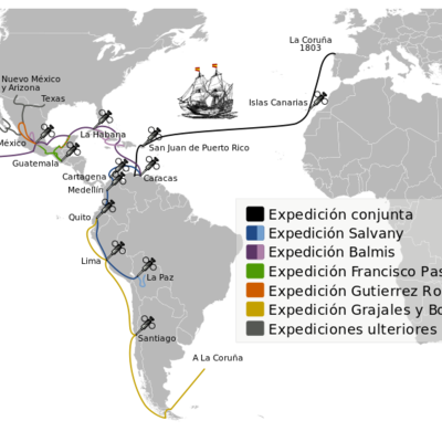 Timeline: Real Expedición Filantrópica da Vacina