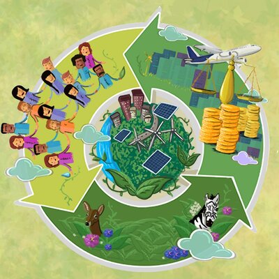 Timeline: Origen y evolución del desarrollo sustentable