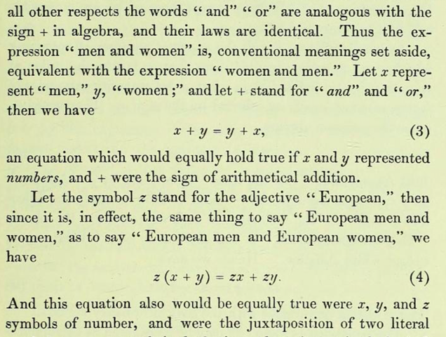 George Boole y el Álgebra Booleana