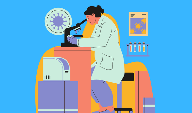 Método experimental