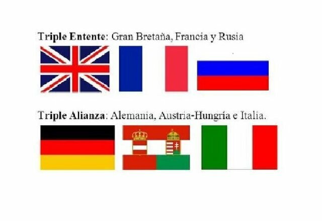 Alliances Part 2