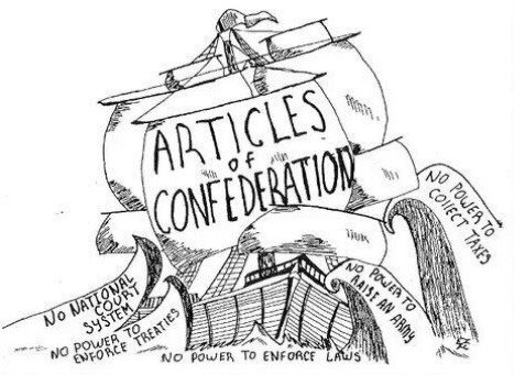 Articles of Confederation