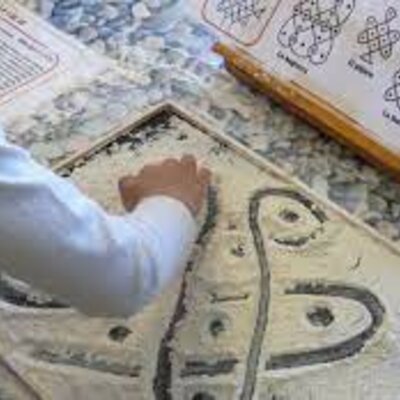 Timeline: Grandezas e Medidas - Marcos significativos na história (2024 e 2022.2)