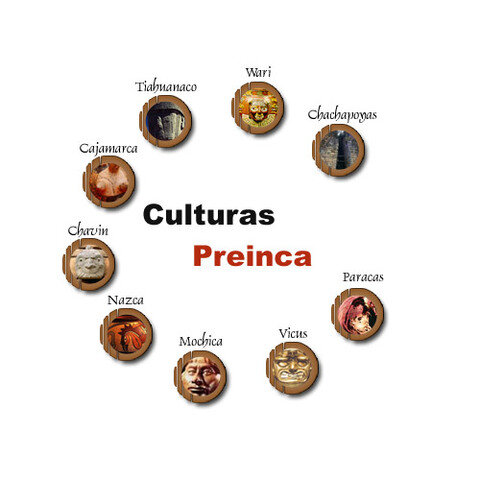 Culturas Preincaicas