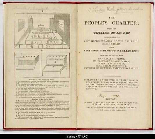 Envío al Parlamento de la Carta del pueblo