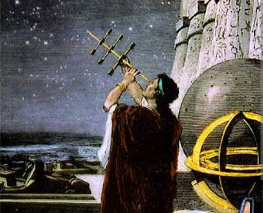 Criação da unidade de medida de um ângulo - HÉLIO