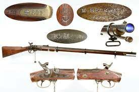 Interchangeable Parts