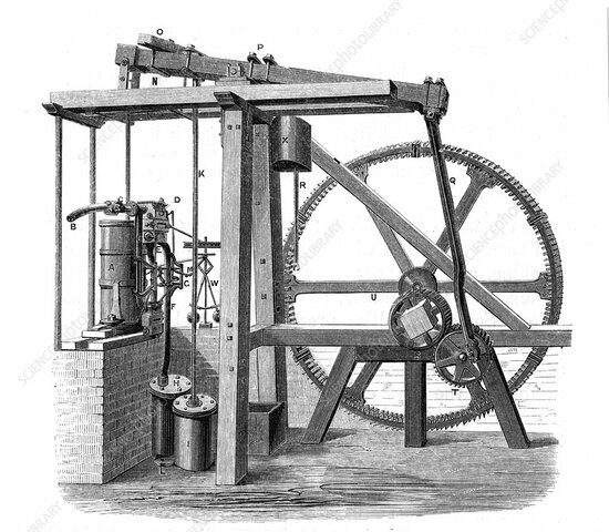 James Watt develops the steam engine