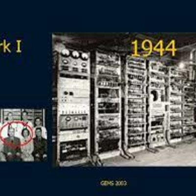 Timeline: Η ιστορία των Ηλεκτρονικών Υπολογιστών