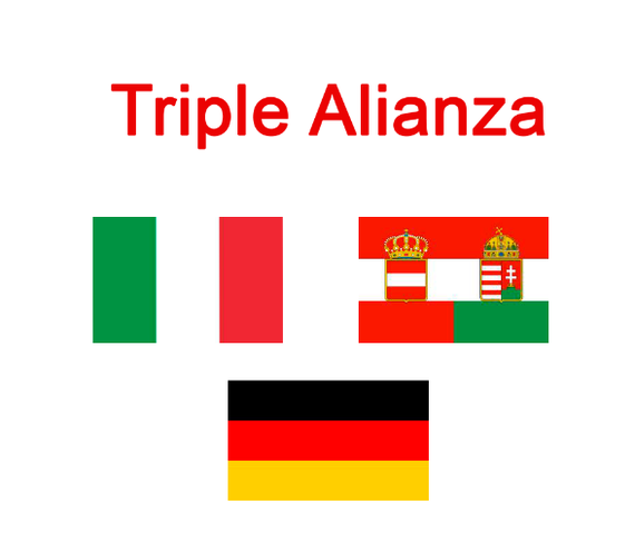 Se forma la Triple Alianza