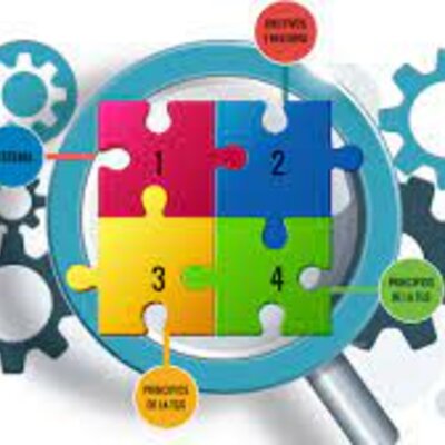 Timeline: Linea del tiempo TGS