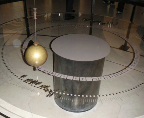 La rotation de la Terre sur elle même