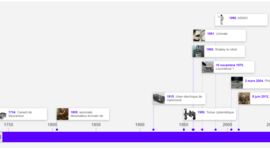 Timeline: Frise chronologique sur la robotique :Adam B 3C