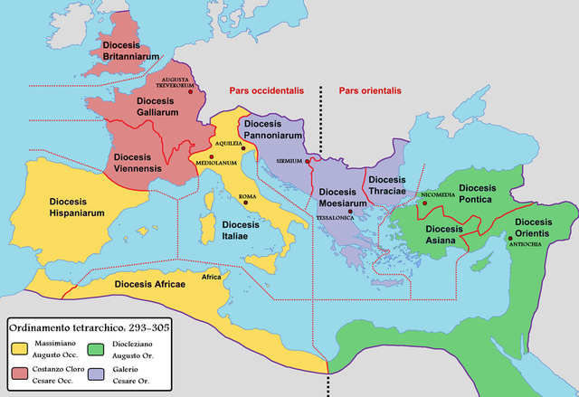 Divisione dell'impero