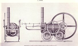 Màquina de vapor d’alta precisió de Trevithick