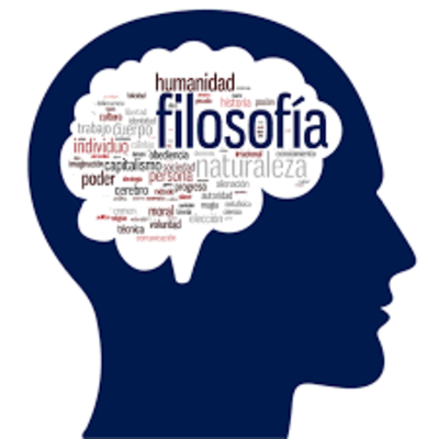 Timeline: Historia de la Filosofía.