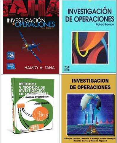 Actualidad de las IO