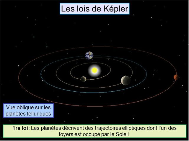 Johannes Kepler
