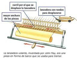 La llançadora volant