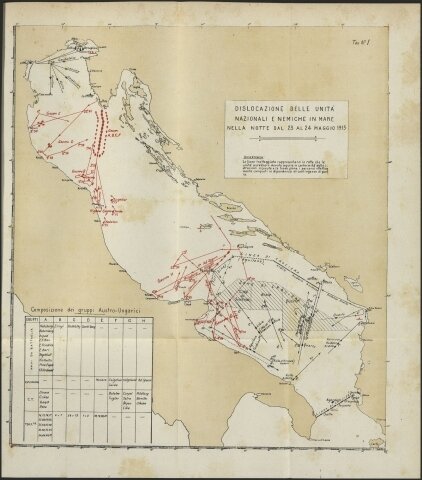 Italia cambia de bando