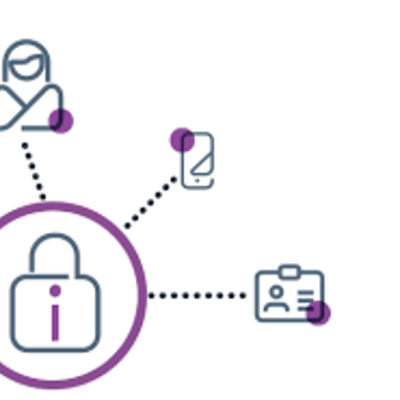Timeline: Antecedentes de la protección de datos personales
