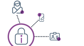 Timeline: Antecedentes de la protección de datos personales