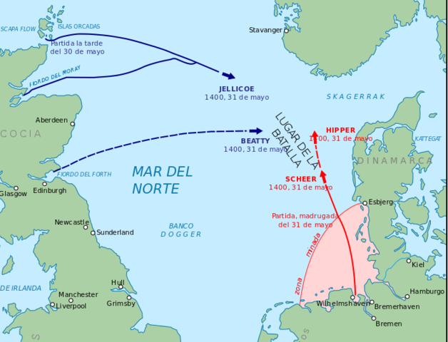 La batalla de Jutlandia