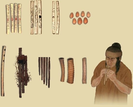 Civilización Caral 3700- 1900