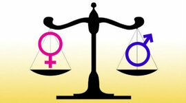 Timeline: Derecho y Género