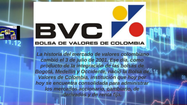 Bolsa de Valores