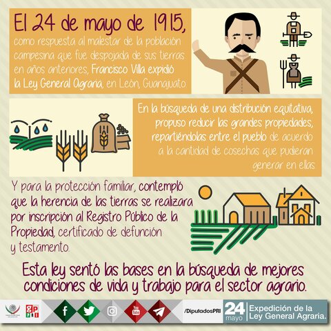 Ley Agraria del General Francisco Villa.