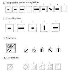 James McKeen Cattell