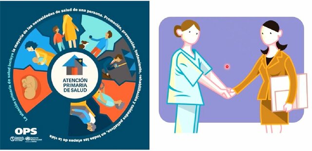 Programa de Apoyo a la Atención Primaria en Salud (PAPAS)