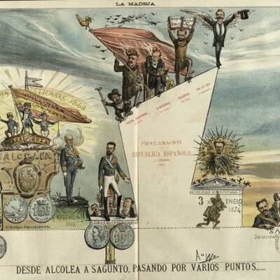 Timeline: El Sexenio Democrático