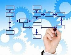 Teoría de la Decisión Normativa