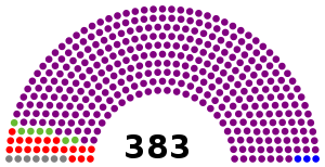 Elecciones 10 mayo 1873