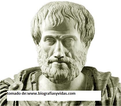 ARISTOTELES