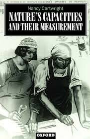 Nature's Capacities and their Measurement